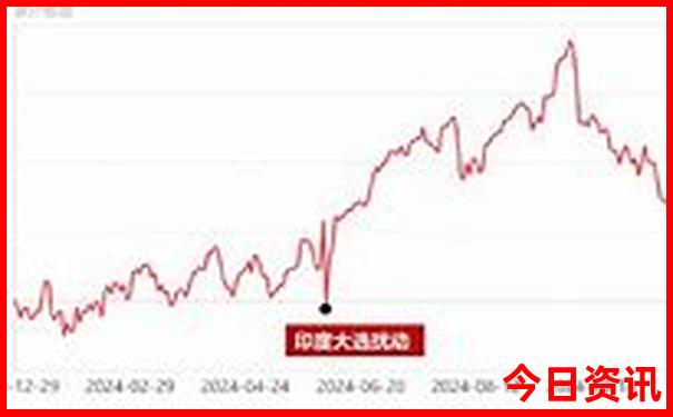 那拉提景区游玩攻略